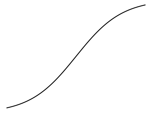 Collapse pressure diagram